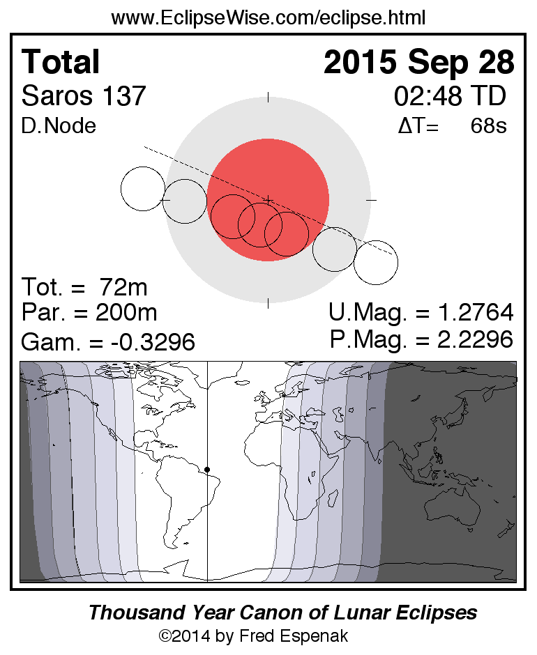 eclipse map