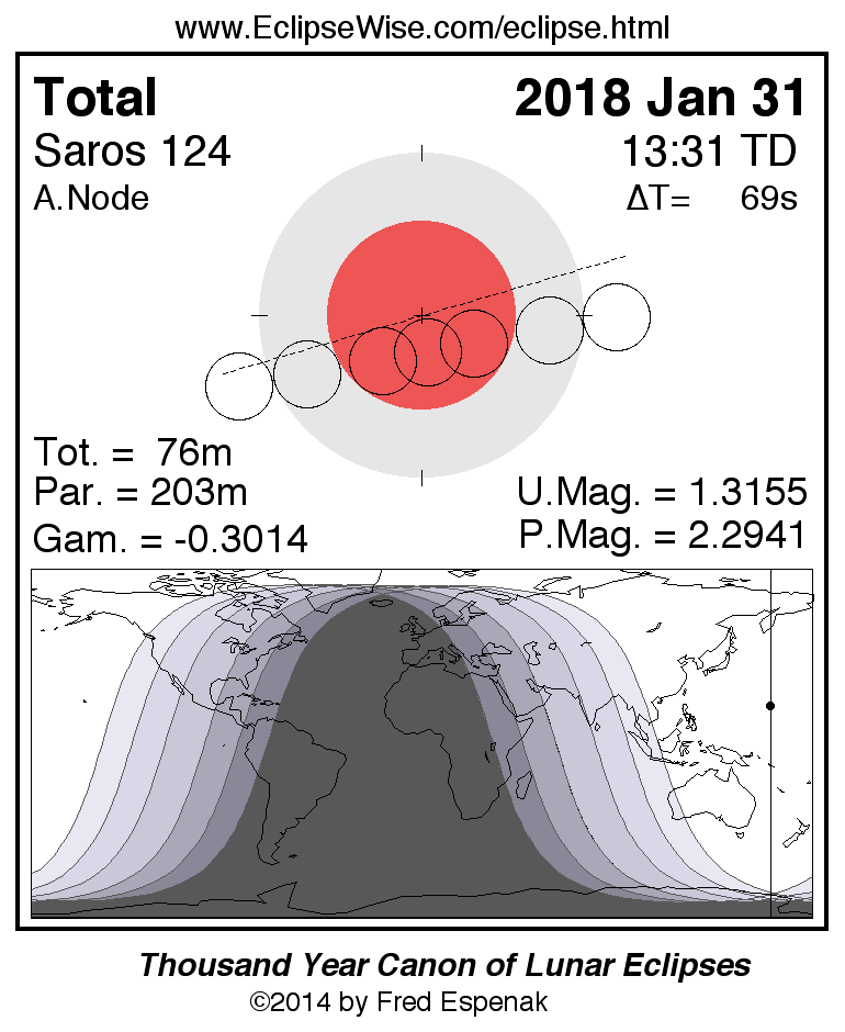 eclipse map