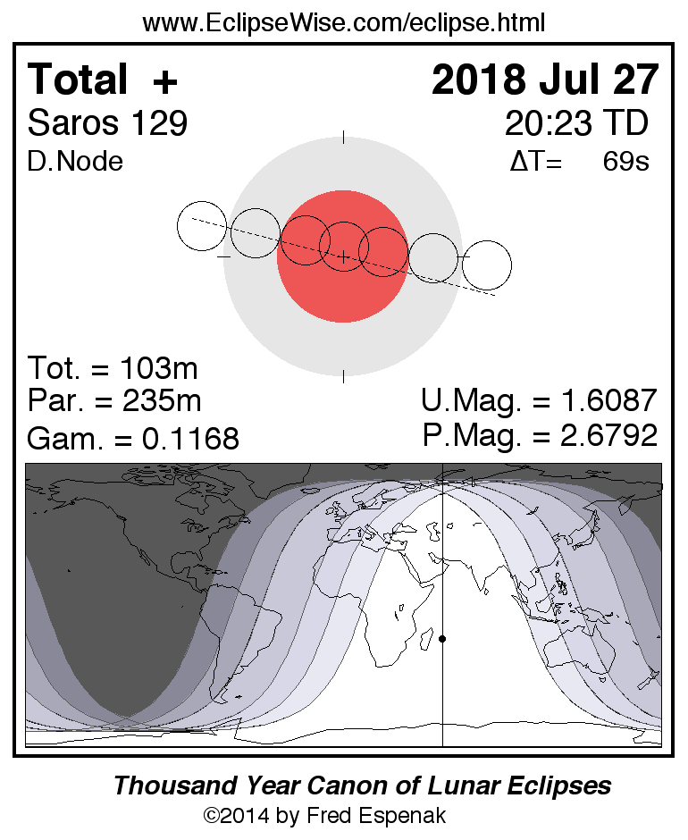 eclipse map