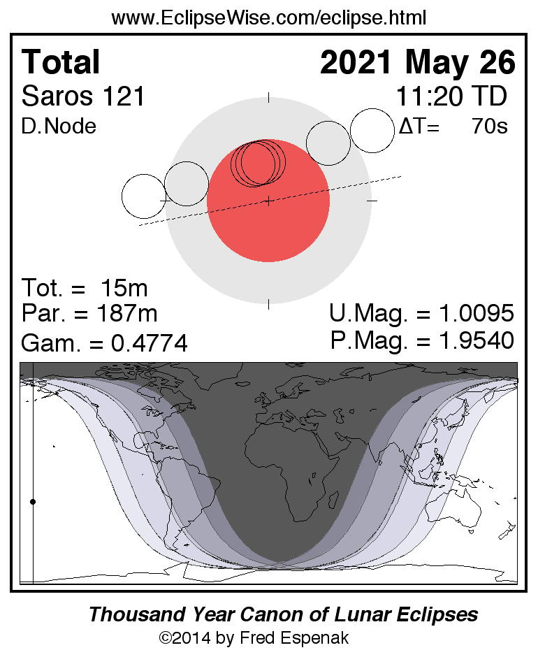 eclipse map