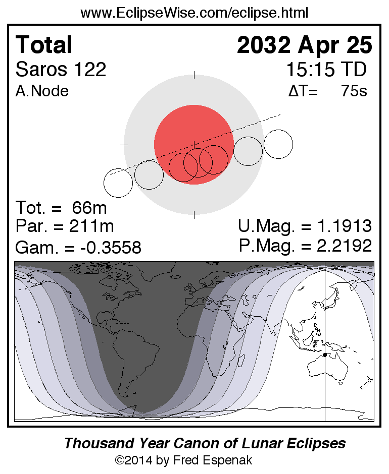 eclipse map