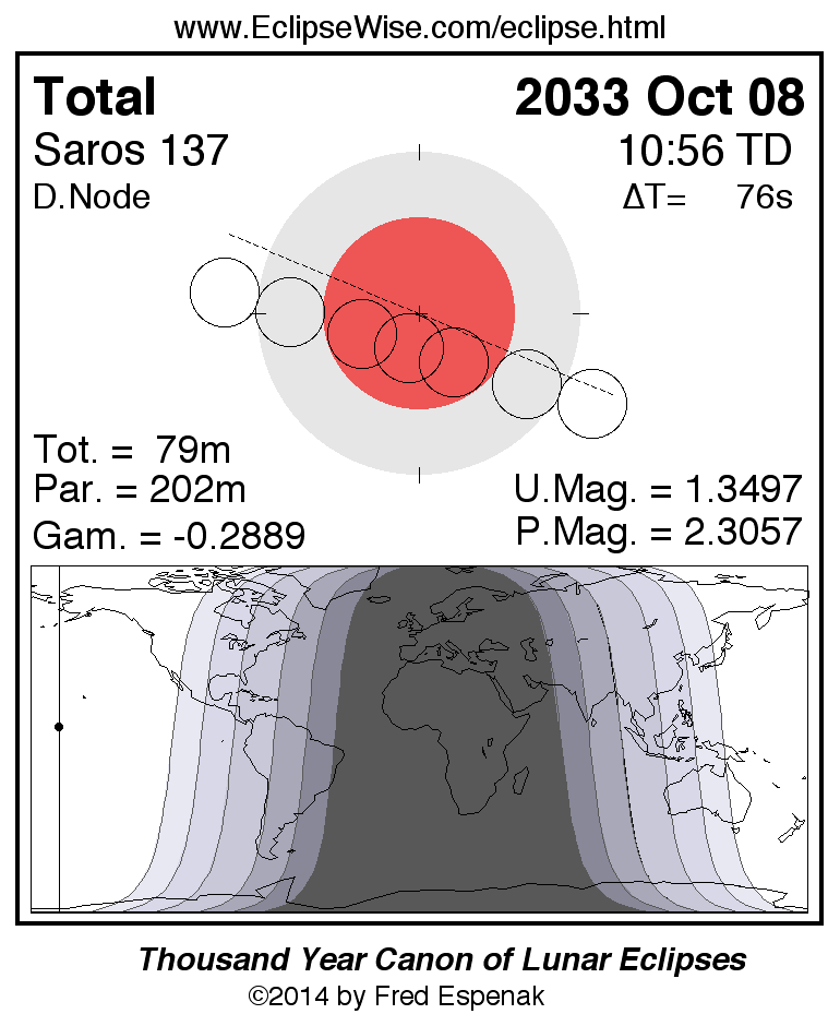 eclipse map