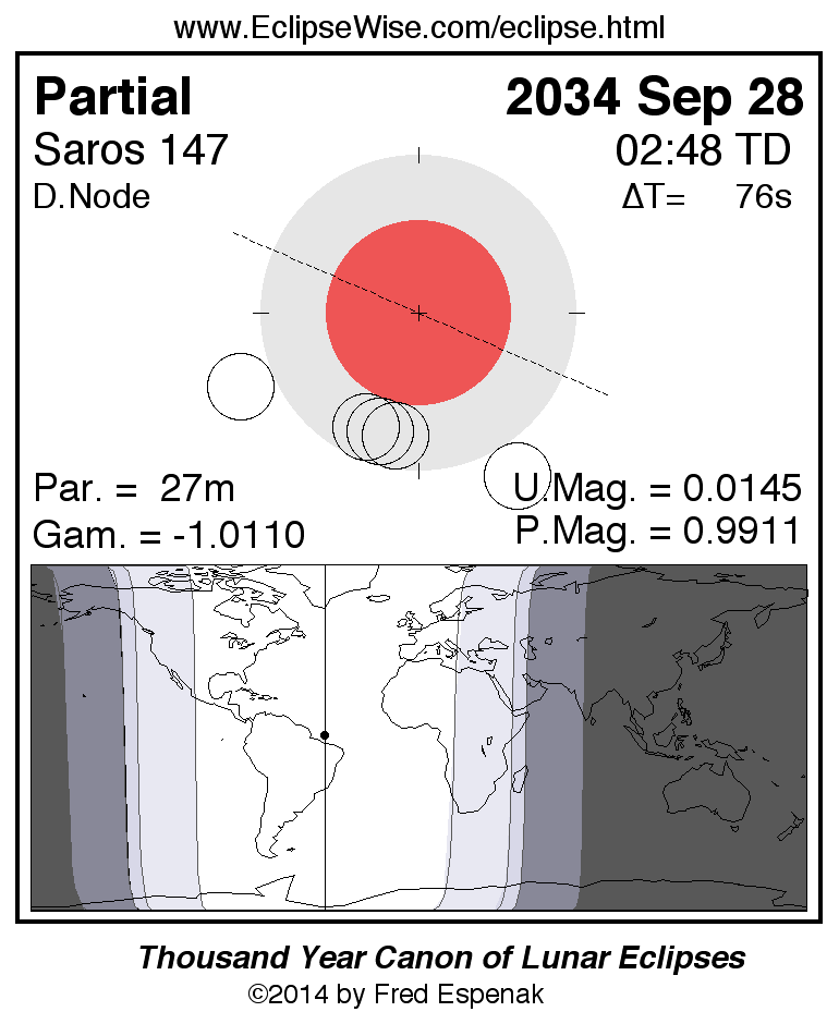 eclipse map