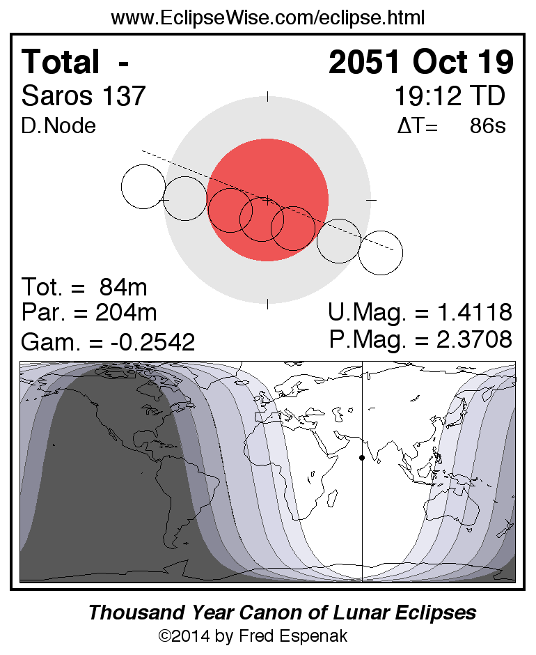 eclipse map