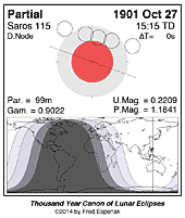 eclipse map