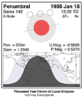 eclipse map