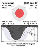 eclipse map