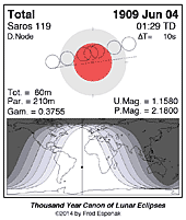 eclipse map