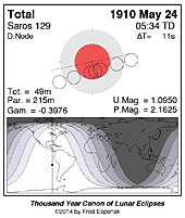 eclipse map