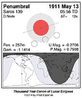 eclipse map