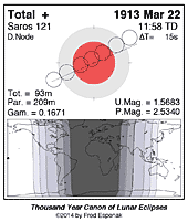 eclipse map