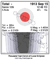 eclipse map