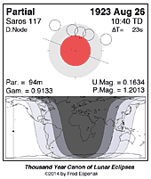 eclipse map