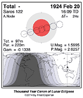 eclipse map