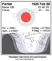 eclipse map