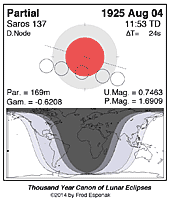 eclipse map