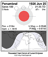 eclipse map