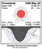 eclipse map