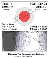 eclipse map