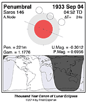 eclipse map