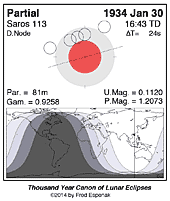 eclipse map