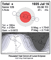 eclipse map