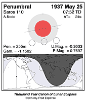 eclipse map