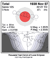 eclipse map