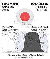 eclipse map