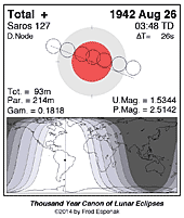 eclipse map