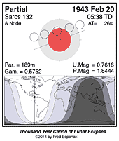 eclipse map