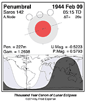 eclipse map