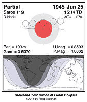 eclipse map