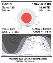 eclipse map