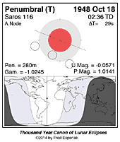 eclipse map