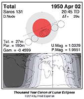 eclipse map