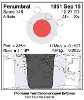 eclipse map