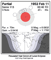 eclipse map