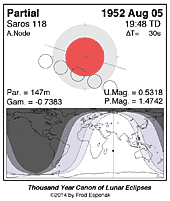 eclipse map