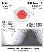 eclipse map