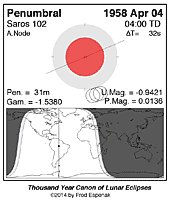 eclipse map