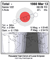 eclipse map