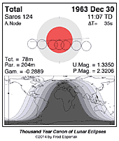 eclipse map