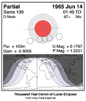 eclipse map