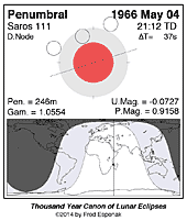 eclipse map