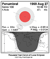 eclipse map