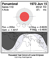 eclipse map