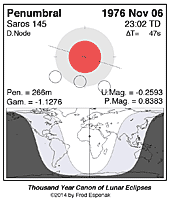 eclipse map