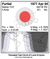 eclipse map