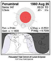 eclipse map